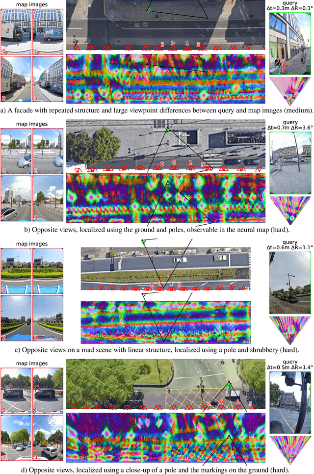 Figure 4 for SNAP: Self-Supervised Neural Maps for Visual Positioning and Semantic Understanding