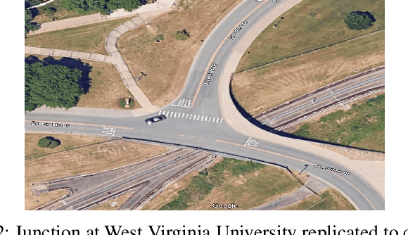 Figure 2 for Camera Perspective Transformation to Bird's Eye View via Spatial Transformer Model for Road Intersection Monitoring