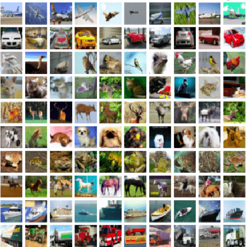 Figure 3 for Preparation of Fractal-Inspired Computational Architectures for Advanced Large Language Model Analysis