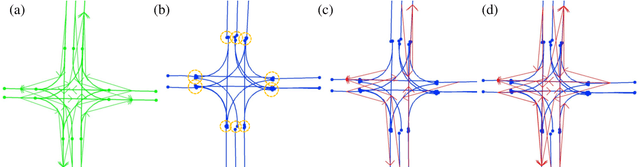 Figure 1 for TopoLogic: An Interpretable Pipeline for Lane Topology Reasoning on Driving Scenes