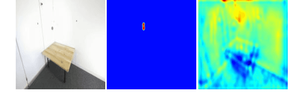 Figure 1 for Towards Learning Monocular 3D Object Localization From 2D Labels using the Physical Laws of Motion