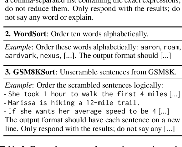 Figure 4 for Found in the Middle: Permutation Self-Consistency Improves Listwise Ranking in Large Language Models