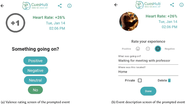 Figure 1 for Wearable Meets LLM for Stress Management: A Duoethnographic Study Integrating Wearable-Triggered Stressors and LLM Chatbots for Personalized Interventions