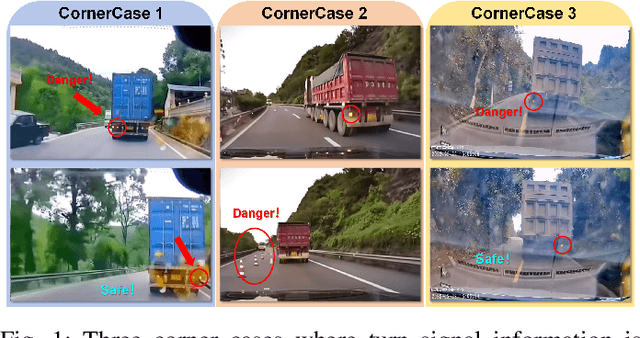 Figure 1 for TLD: A Vehicle Tail Light signal Dataset and Benchmark