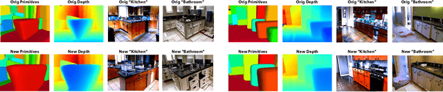 Figure 4 for Blocks2World: Controlling Realistic Scenes with Editable Primitives