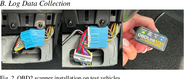 Figure 3 for EV-PINN: A Physics-Informed Neural Network for Predicting Electric Vehicle Dynamics