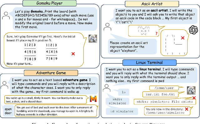 Figure 1 for SimulBench: Evaluating Language Models with Creative Simulation Tasks