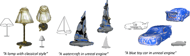 Figure 1 for Magic3DSketch: Create Colorful 3D Models From Sketch-Based 3D Modeling Guided by Text and Language-Image Pre-Training