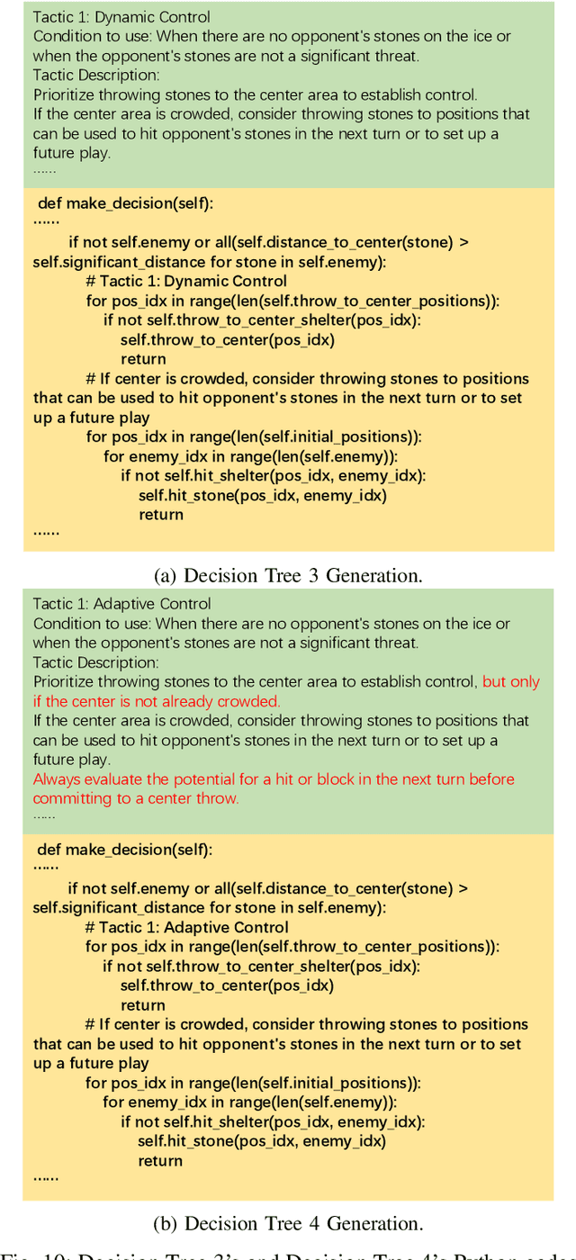 Figure 2 for RL-LLM-DT: An Automatic Decision Tree Generation Method Based on RL Evaluation and LLM Enhancement