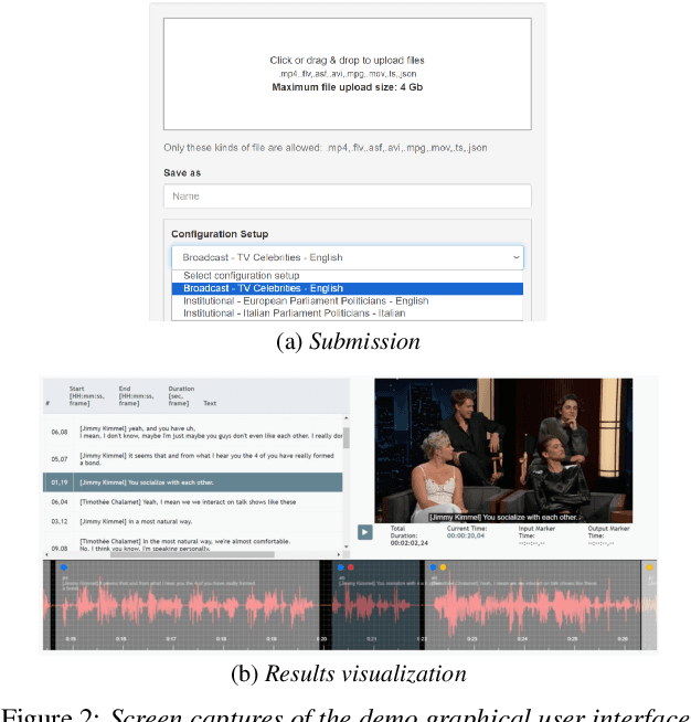 Figure 2 for A Toolkit for Joint Speaker Diarization and Identification with Application to Speaker-Attributed ASR