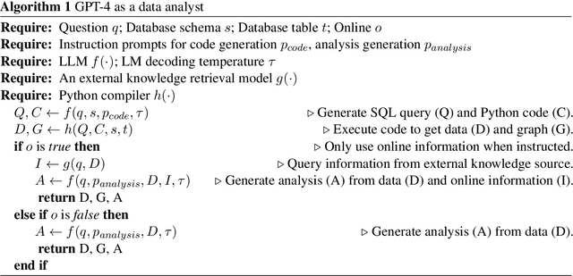 Figure 2 for Is GPT-4 a Good Data Analyst?