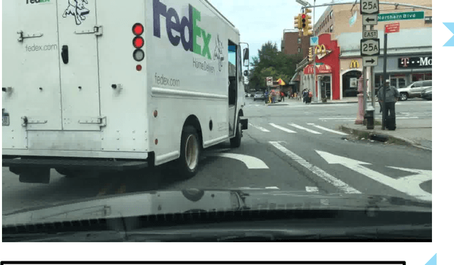 Figure 2 for VLMs Guided Interpretable Decision Making for Autonomous Driving