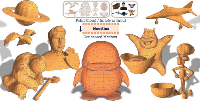 Figure 1 for Nautilus: Locality-aware Autoencoder for Scalable Mesh Generation