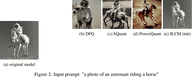 Figure 3 for Network Memory Footprint Compression Through Jointly Learnable Codebooks and Mappings