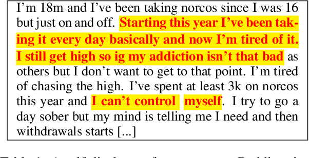 Figure 1 for Identifying Self-Disclosures of Use, Misuse and Addiction in Community-based Social Media Posts