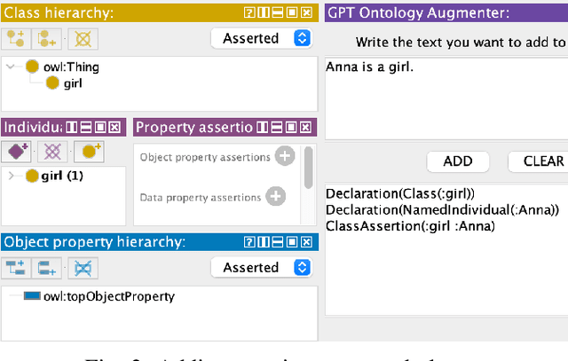 Figure 2 for Ontology engineering with Large Language Models