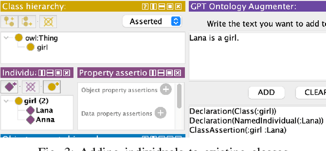 Figure 3 for Ontology engineering with Large Language Models