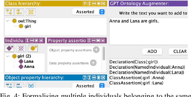 Figure 4 for Ontology engineering with Large Language Models