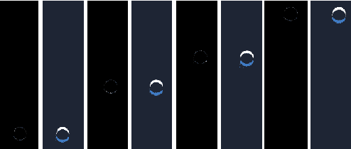 Figure 3 for Table tennis ball spin estimation with an event camera