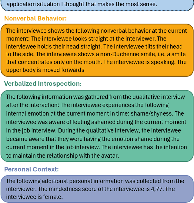 Figure 1 for Recognizing Emotion Regulation Strategies from Human Behavior with Large Language Models