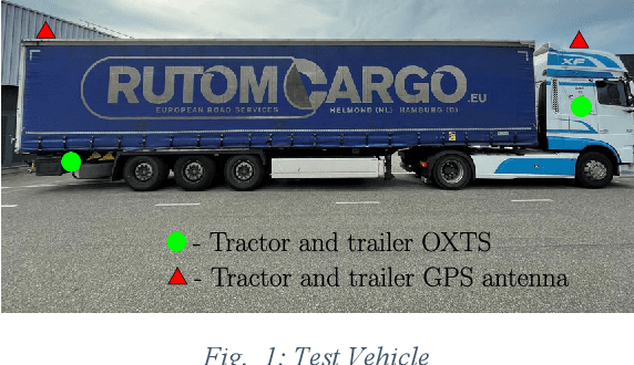 Figure 1 for Model Validation of a Low-Speed and Reverse Driving Articulated Vehicle