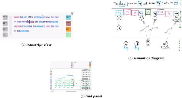 Figure 2 for DrawTalking: Building Interactive Worlds by Sketching and Speaking