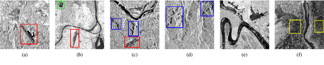 Figure 1 for DAM-Net: Global Flood Detection from SAR Imagery Using Differential Attention Metric-Based Vision Transformers