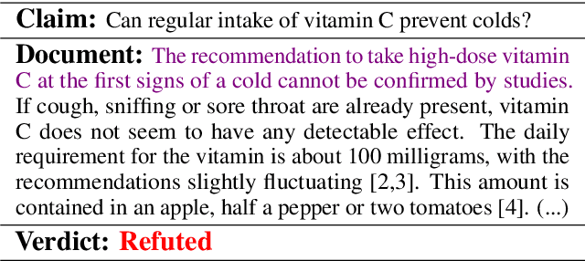 Figure 1 for HealthFC: A Dataset of Health Claims for Evidence-Based Medical Fact-Checking