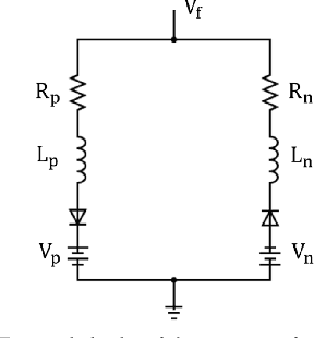 Figure 1 for A Data-Driven Approach for High-Impedance Fault Localization in Distribution Systems