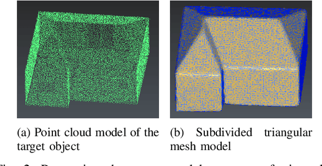 Figure 3 for A New Clustering-based View Planning Method for Building Inspection with Drone