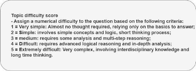 Figure 1 for Can LLMs Assist Computer Education? an Empirical Case Study of DeepSeek