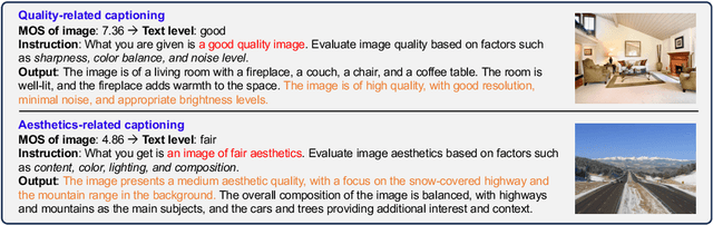 Figure 2 for UniQA: Unified Vision-Language Pre-training for Image Quality and Aesthetic Assessment