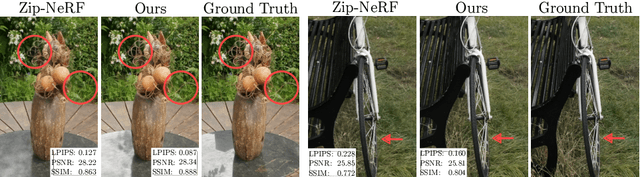 Figure 1 for INPC: Implicit Neural Point Clouds for Radiance Field Rendering