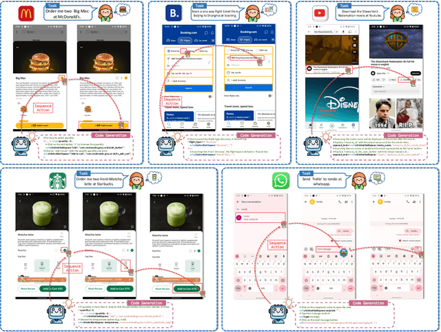 Figure 1 for Explainable Behavior Cloning: Teaching Large Language Model Agents through Learning by Demonstration