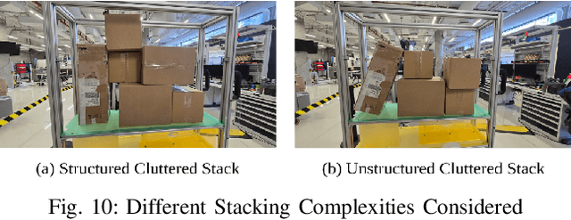 Figure 2 for Collapse and Collision Aware Grasping for Cluttered Shelf Picking