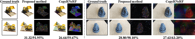 Figure 4 for Protecting NeRFs' Copyright via Plug-And-Play Watermarking Base Model