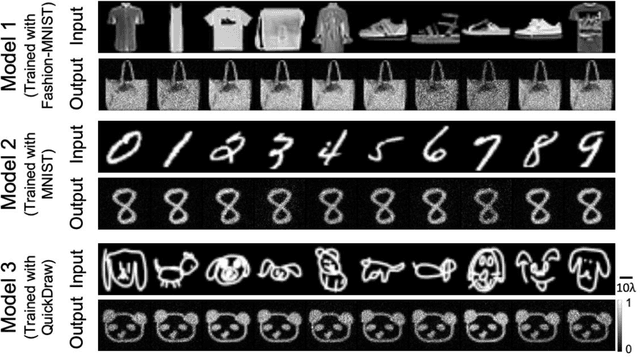 Figure 2 for Lying mirror