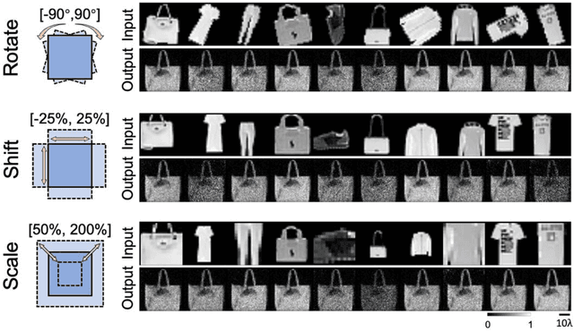 Figure 4 for Lying mirror