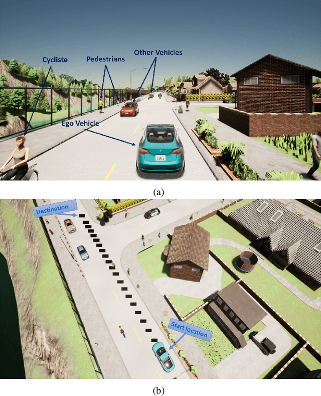 Figure 2 for Deep Reinforcement Learning for Autonomous Vehicle Intersection Navigation
