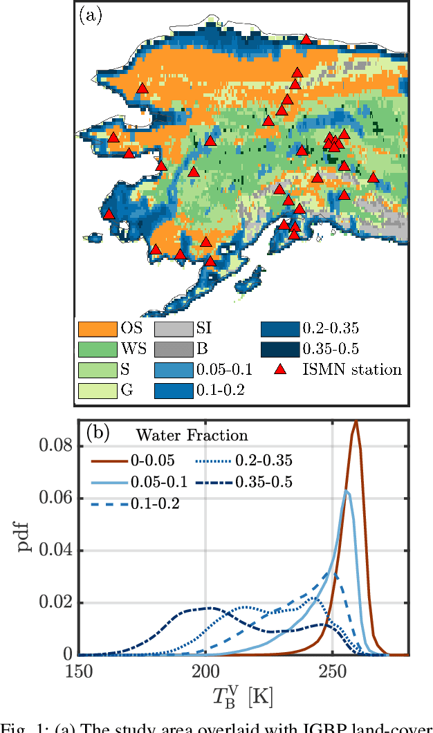 Figure 1 for An Autoencoder Architecture for L-band Passive Microwave Retrieval of Landscape Freeze-Thaw Cycle