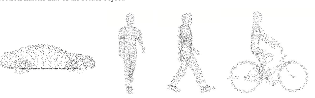 Figure 3 for Intrinsic-feature-guided 3D Object Detection