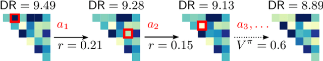 Figure 1 for Dynamic Range Reduction via Branch-and-Bound