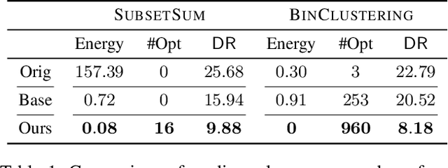 Figure 2 for Dynamic Range Reduction via Branch-and-Bound