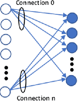 Figure 1 for Controlling Grokking with Nonlinearity and Data Symmetry