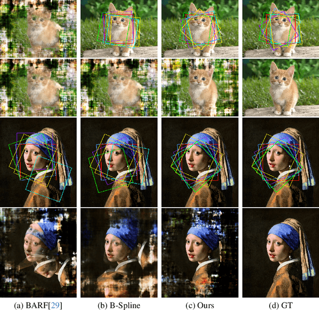 Figure 4 for Continuous Pose for Monocular Cameras in Neural Implicit Representation