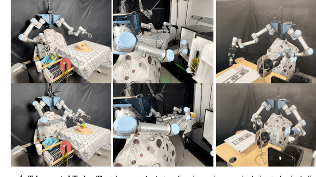 Figure 4 for Learning to Look Around: Enhancing Teleoperation and Learning with a Human-like Actuated Neck