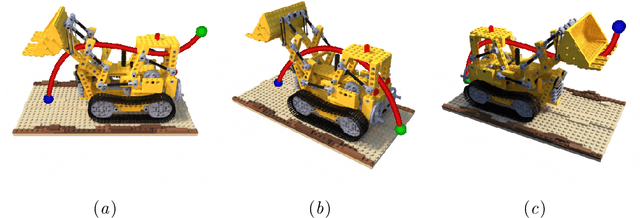 Figure 2 for Learning for CasADi: Data-driven Models in Numerical Optimization