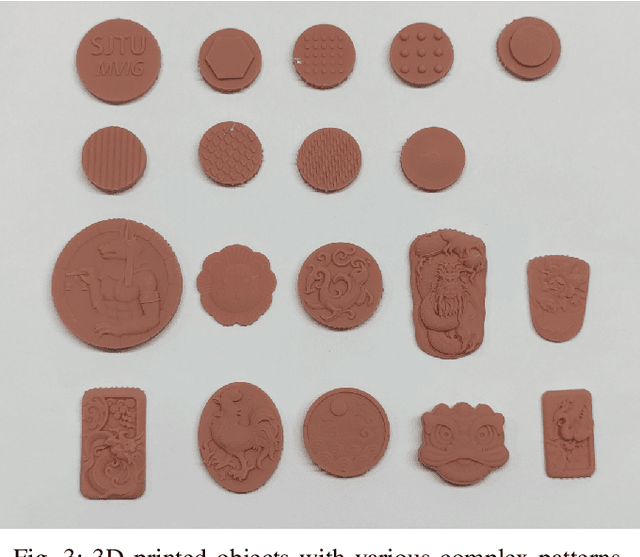 Figure 3 for TacIPC: Intersection- and Inversion-free FEM-based Elastomer Simulation For Optical Tactile Sensors