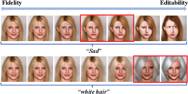 Figure 1 for Not All Steps are Created Equal: Selective Diffusion Distillation for Image Manipulation