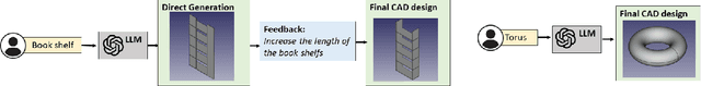 Figure 3 for Query2CAD: Generating CAD models using natural language queries